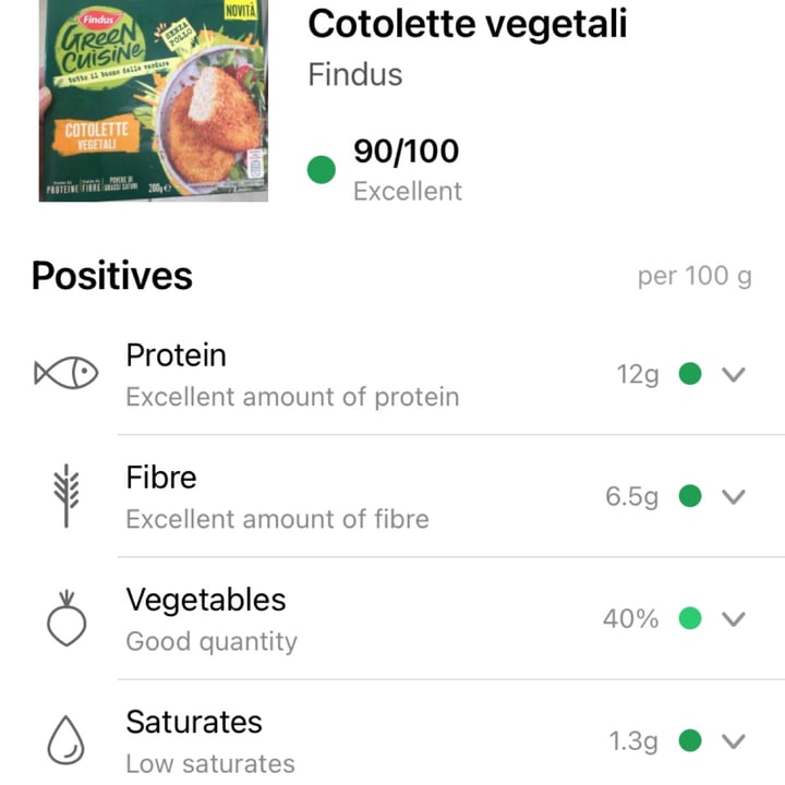 photo of Findus Cotolette vegetali shared by @pippoarde97 on  16 Jun 2022 - review
