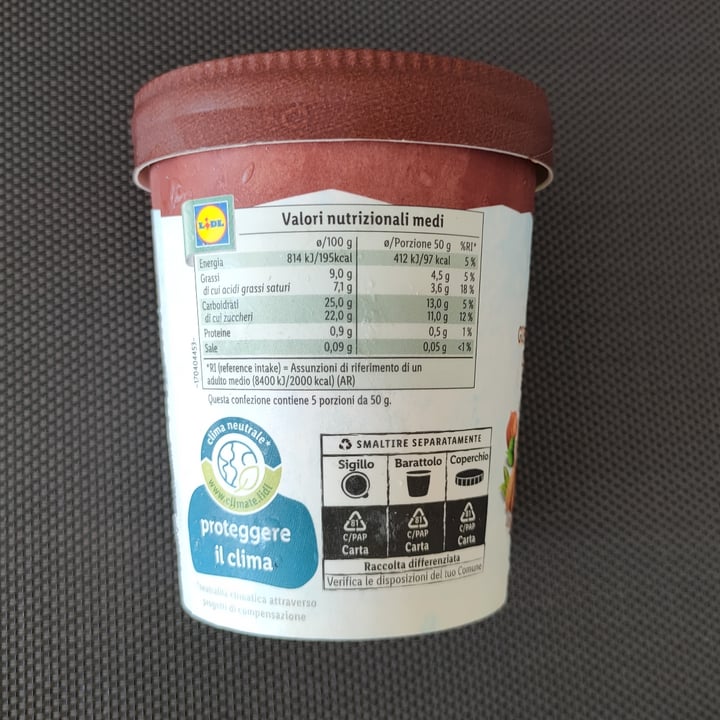 review photo of Vemondo Gelato Alla Vaniglia Cioccolato e Nocciola shared by @saretta26 on 02 Aug 2022 - review