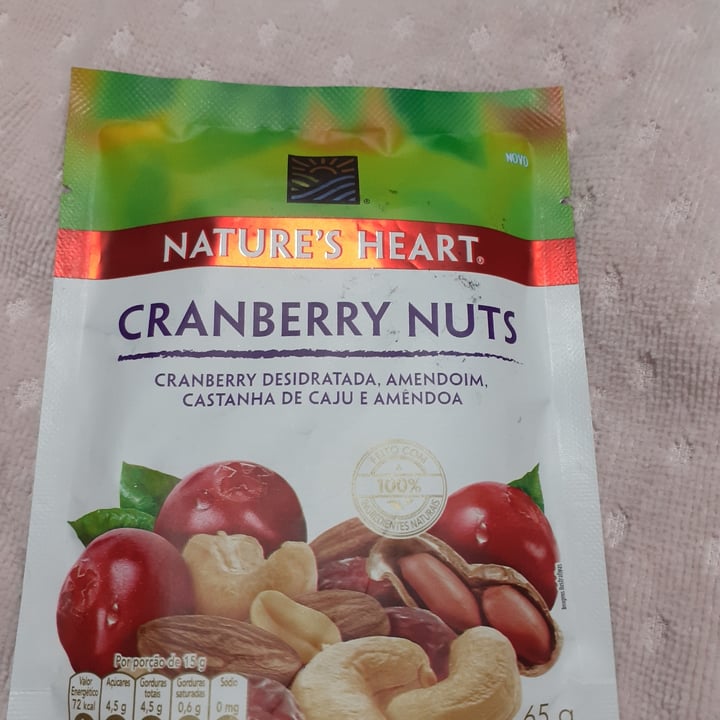 photo of Nature's Heart Frutos secos shared by @pablitars on  08 May 2022 - review