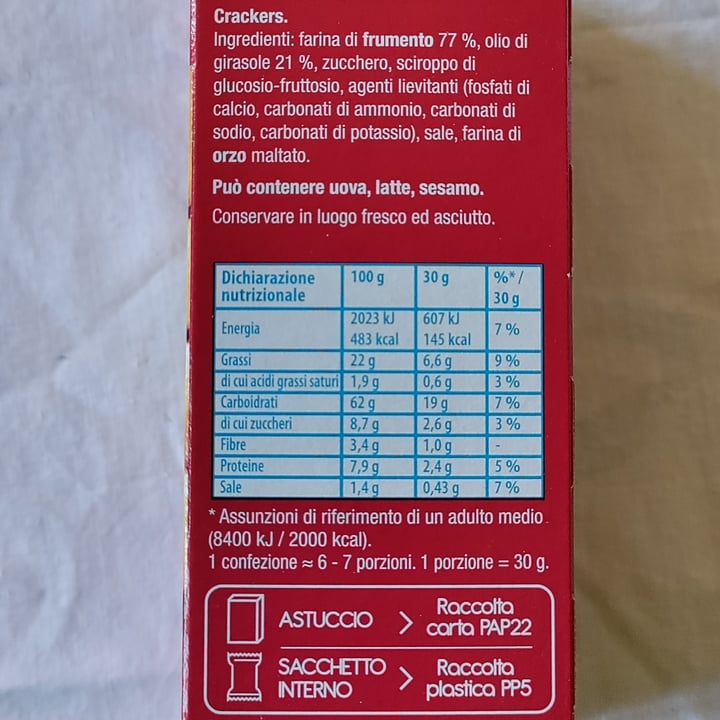 review photo of Ritz Original Ritz Cracker shared by @alegelb on 09 Apr 2022 - review