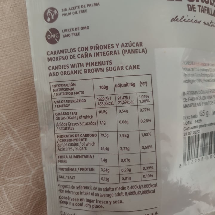 review photo of El caserio de tafalla Caramelos con piñones y panela shared by @absolent on 27 Nov 2021 - review