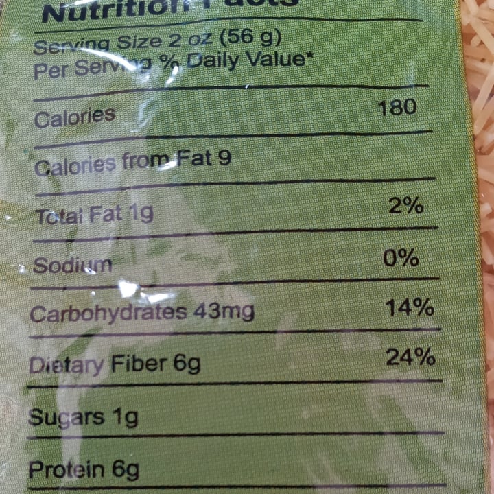 photo of Italiamo Noodles shared by @rayanhijazi on  30 Sep 2021 - review