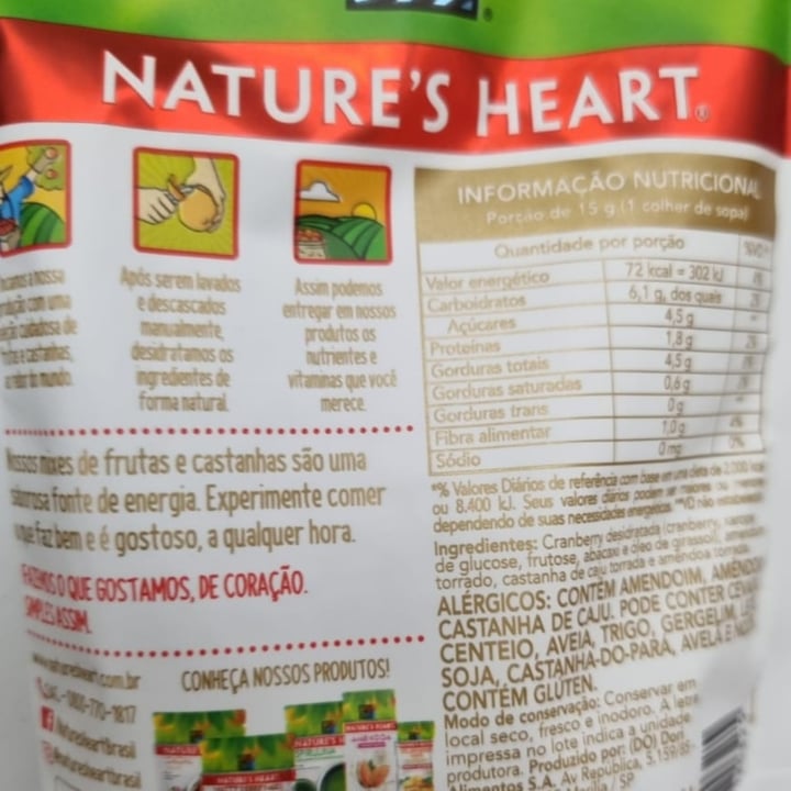 review photo of Nature's Heart cranberry nuts shared by @dmf0803 on 12 May 2022 - review
