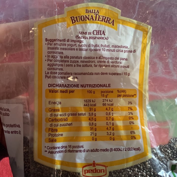 review photo of Dalla buona terra Semi di Chia shared by @palmitafrita on 31 Jan 2022 - review