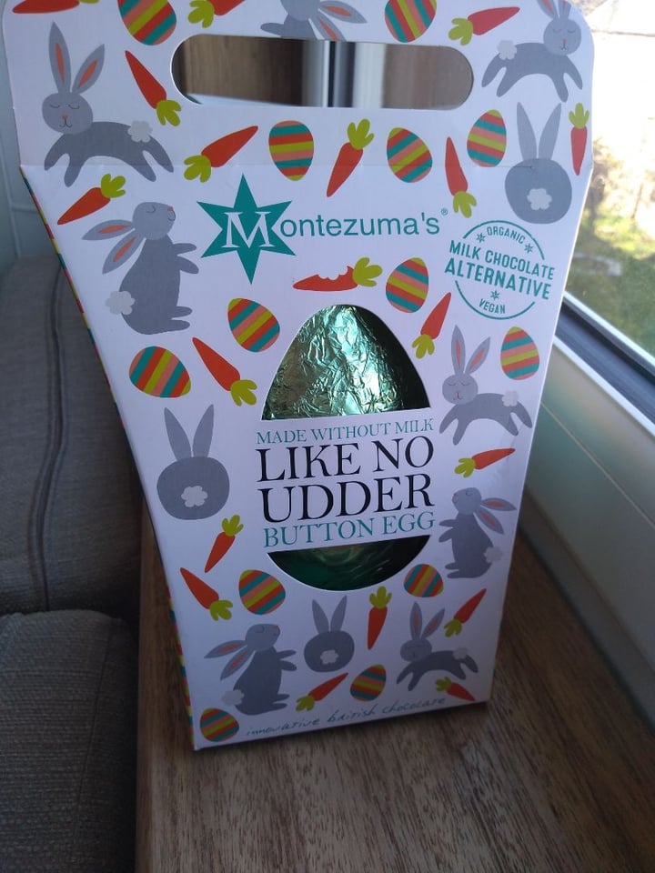 photo of Montezuma's Like No Udder Button Egg (Discontinued) shared by @cynotherium on  23 Apr 2019 - review