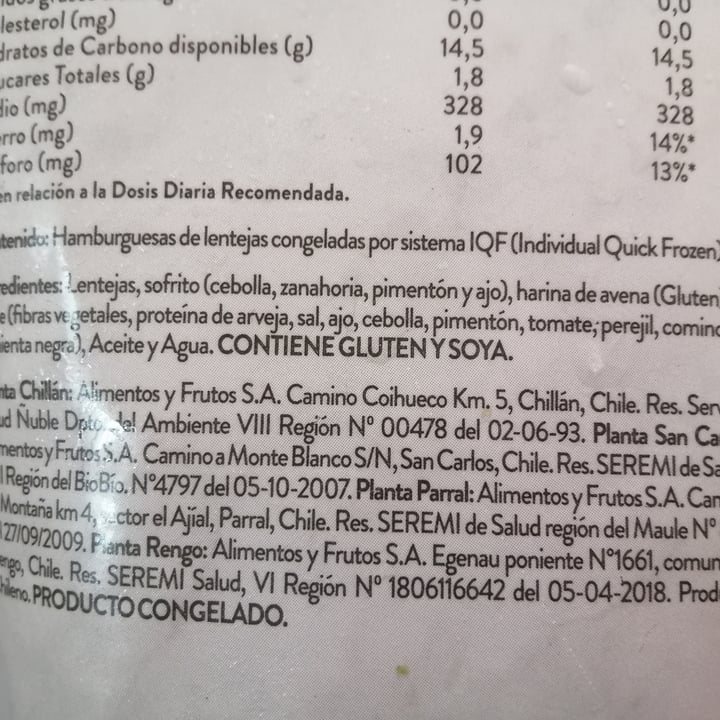 photo of Minuto verde Hamburguesas shared by @josefhaadriana on  09 Nov 2020 - review