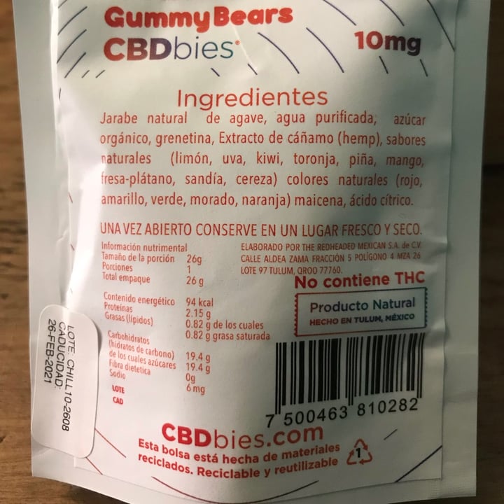 photo of Chillitas CBD Gummies shared by @aarton on  01 Sep 2021 - review