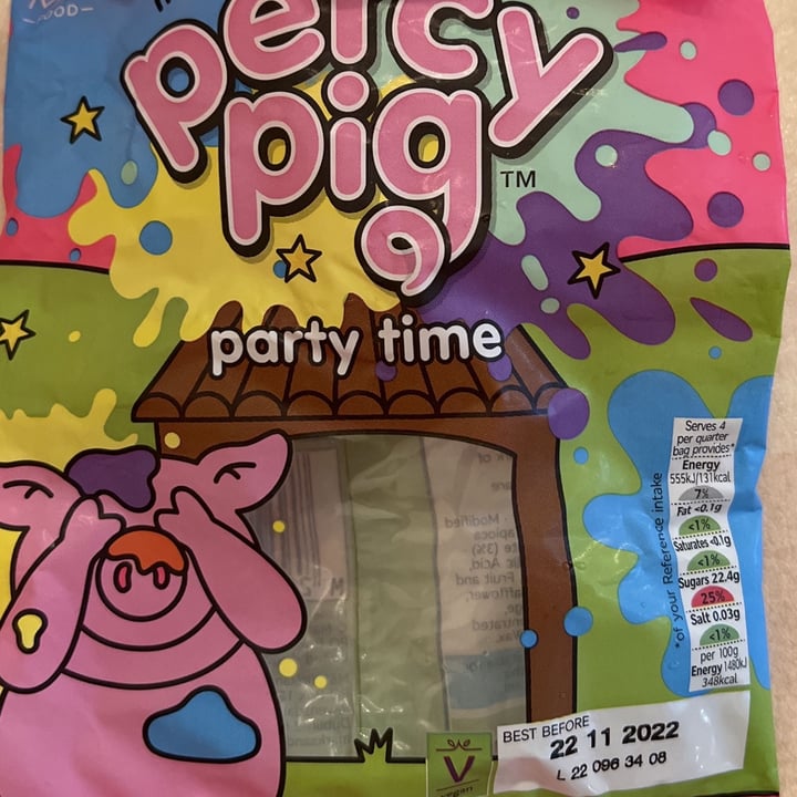photo of Marks & Spencer Food (M&S) Percy Pig Party Time shared by @garywong on  08 Nov 2022 - review