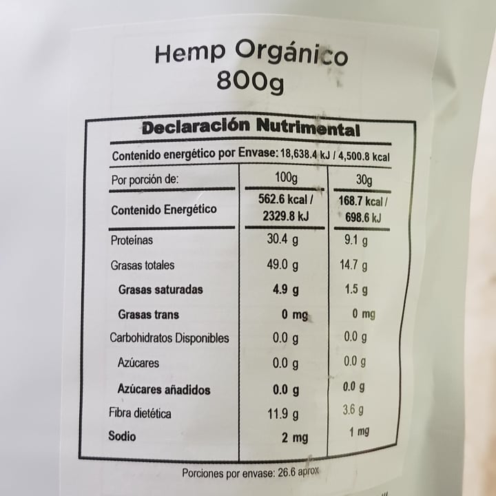 review photo of Okko Super Foods Hemp Orgánico shared by @brendagzz on 31 Dec 2020 - review