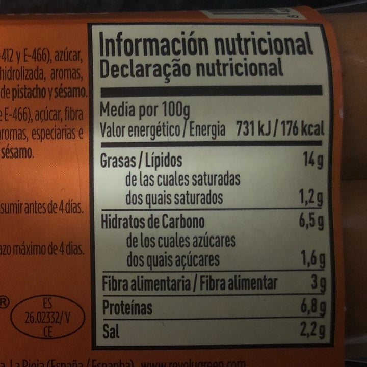 review photo of Revolu Green Salchichas vegetales shared by @activxlosanimales on 14 Oct 2021 - review