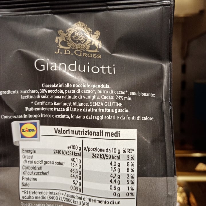 photo of J. D. Gross Gianduiotti shared by @tuttavianina on  12 Mar 2022 - review