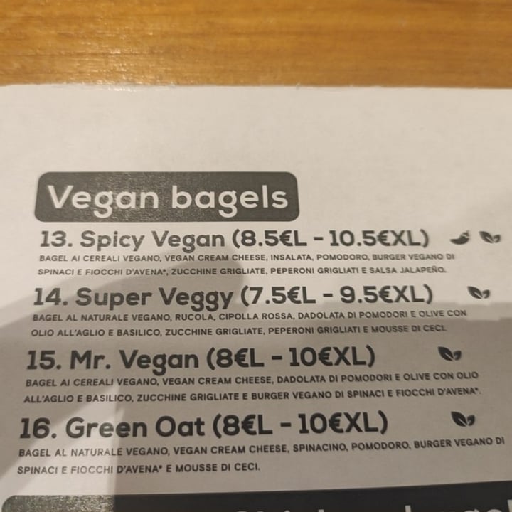 photo of Bagel Store Super Veggy shared by @meba411 on  02 Jun 2022 - review