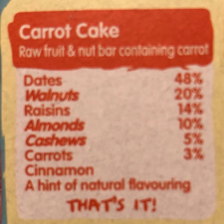 photo of Nākd. Carrot Cake Bar shared by @jasonb01 on  27 Oct 2020 - review