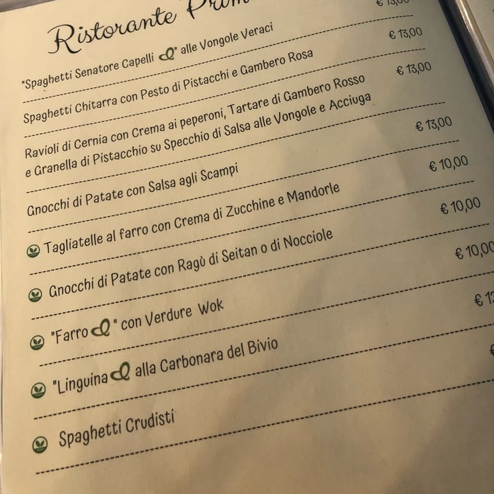 review photo of Al Bivio degli Artisti Pizza saporita vega shared by @zzzen on 20 Jul 2022 - review