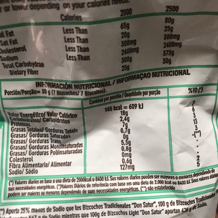 review photo of Don Satur Bizcochos Light shared by @nanuhry on 16 Mar 2021 - review