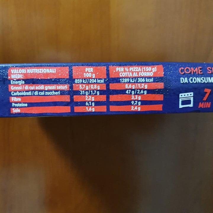 review photo of Findus La Pizza Rossa shared by @skanto on 06 Nov 2022 - review