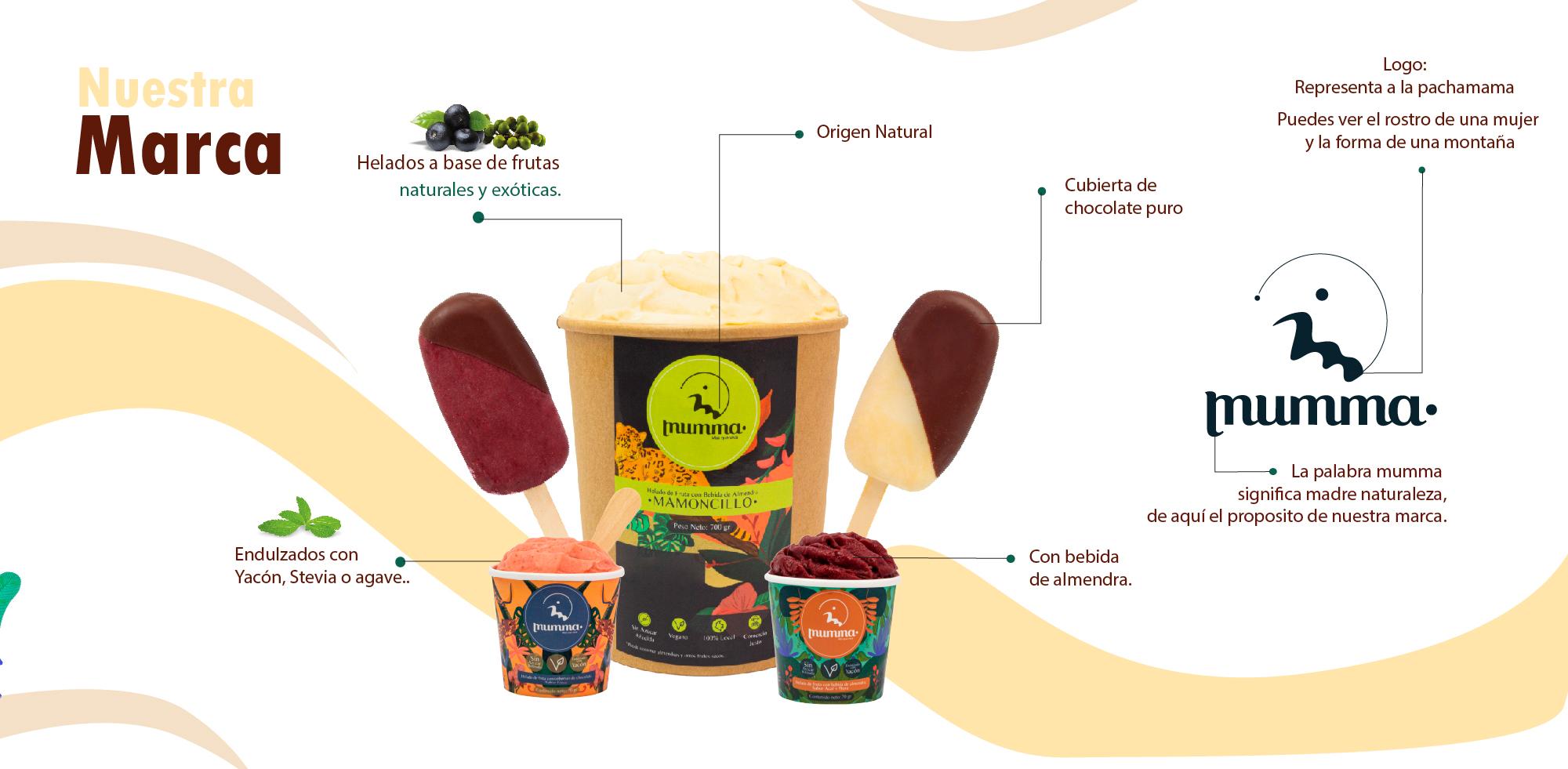 Brand banner