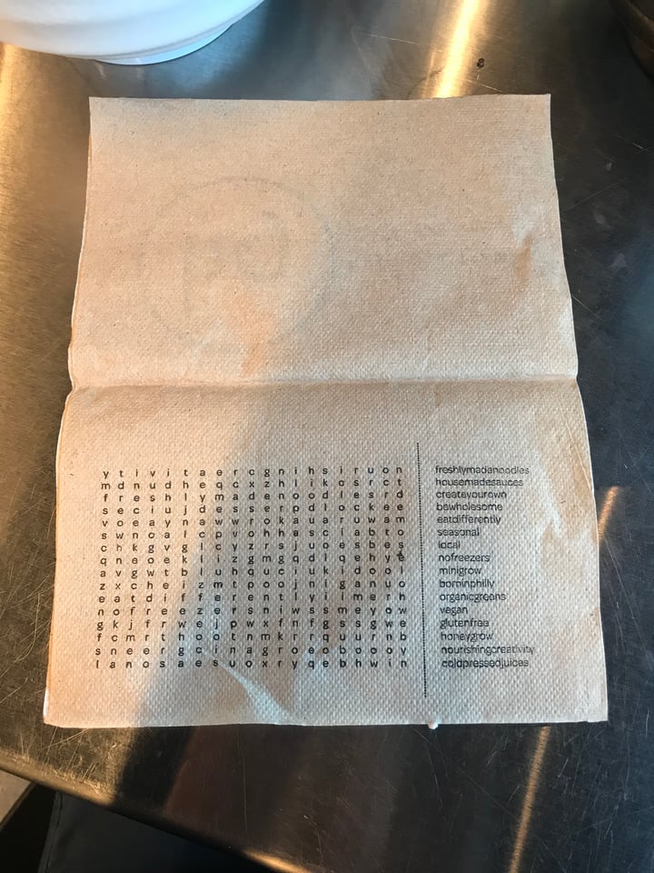 review photo of honeygrow Fruit + Granola Honeybar shared by @tetratye on 06 Oct 2018 - review