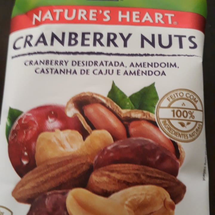 review photo of cranberry nuts Cranberry Nuts shared by @tatianemorelatirosa on 13 May 2022 - review