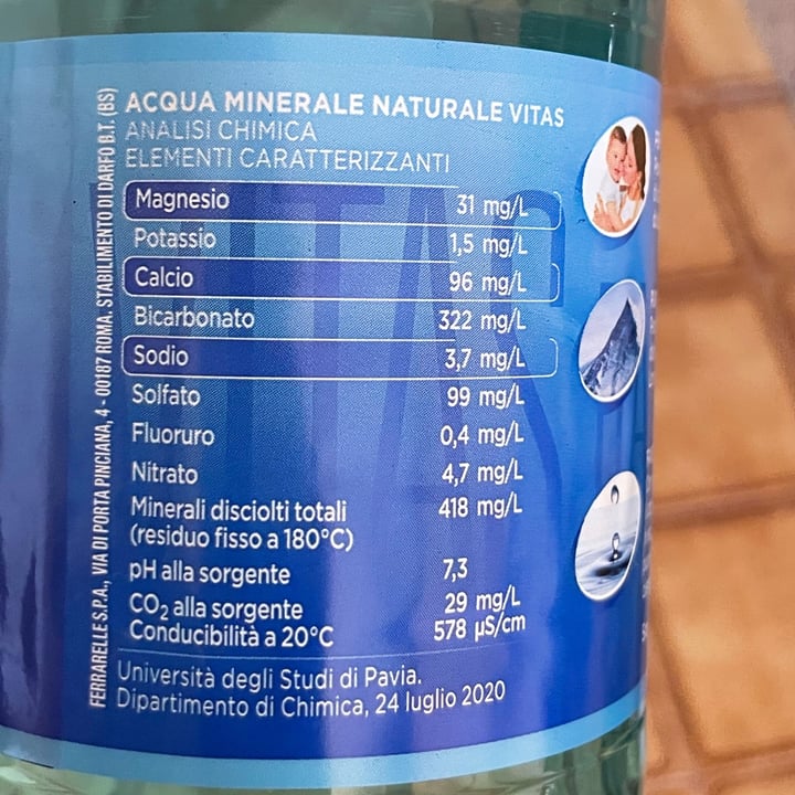 Vitasnella Acqua oligominerale naturale Review | abillion