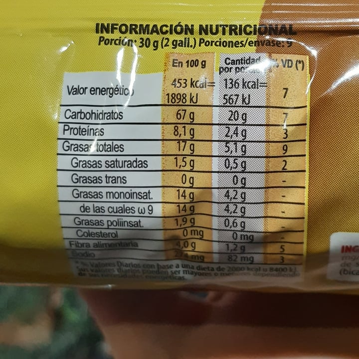 review photo of Granix Frutigran De Avena, Sésamo, Amaranto y Girasol shared by @valen-benito on 13 Dec 2020 - review