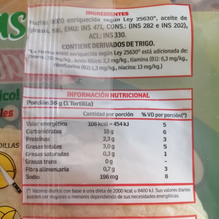 photo of Orali Tortillas Clasicas shared by @sebastianr on  25 Oct 2020 - review
