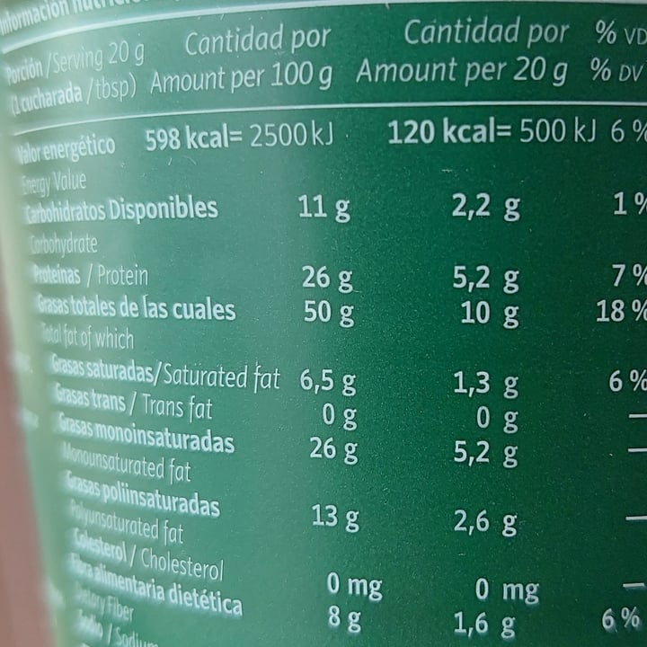 review photo of Croppers pasta de mani shared by @sofbntz on 20 Nov 2022 - review