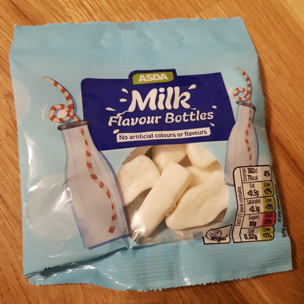 ASDA Milk Flavour Bottles Reviews abillion
