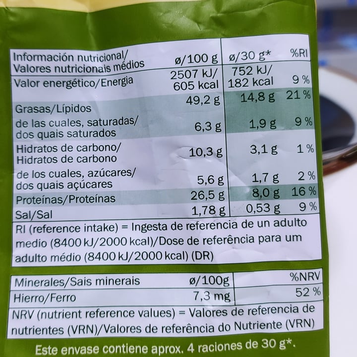 photo of Alesto Californian pistachios shared by @nutximichu on  20 Oct 2020 - review
