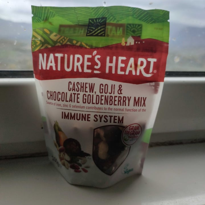 photo of Nature's Heart Cashew Goji & Chocolate Goldenberry Mix shared by @massimomanni on  28 Nov 2021 - review