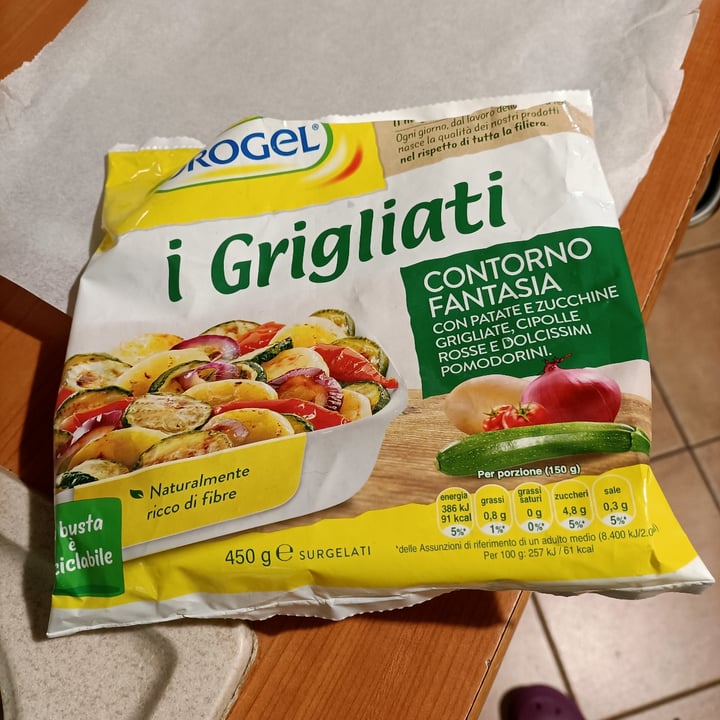 photo of Orogel I Grigliati Contorno Fantasia shared by @olli71 on  15 Nov 2022 - review