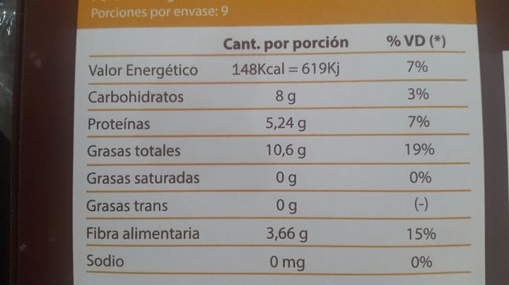 review photo of Kelwá Turrón de maní con chocolate shared by @arianeh on 12 Mar 2020 - review
