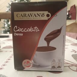 caravan’s