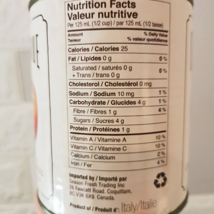 review photo of Eat wholesome food co Crashed Tomatoes shared by @michela16 on 31 Jan 2021 - review
