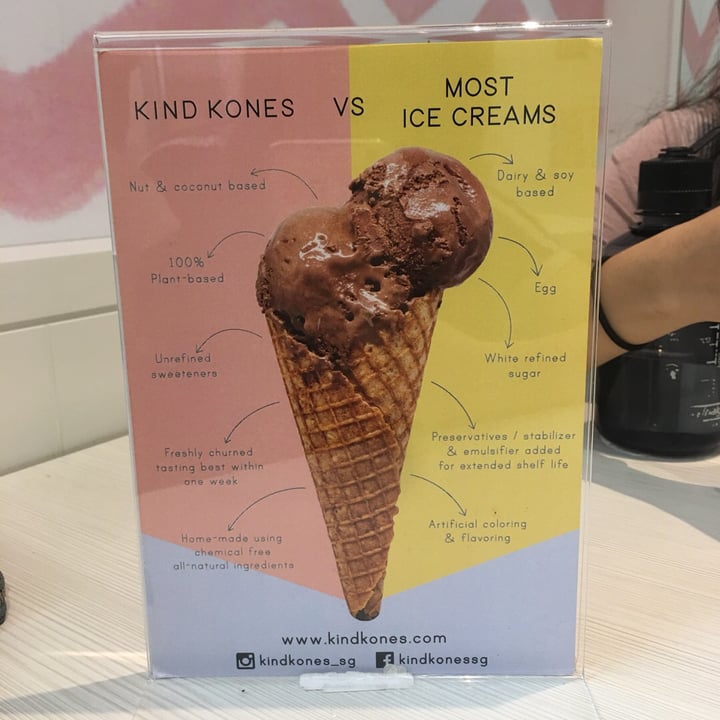 review photo of Kind Kones Blue Planet Ice Cream shared by @nnreb on 16 Jul 2019 - review