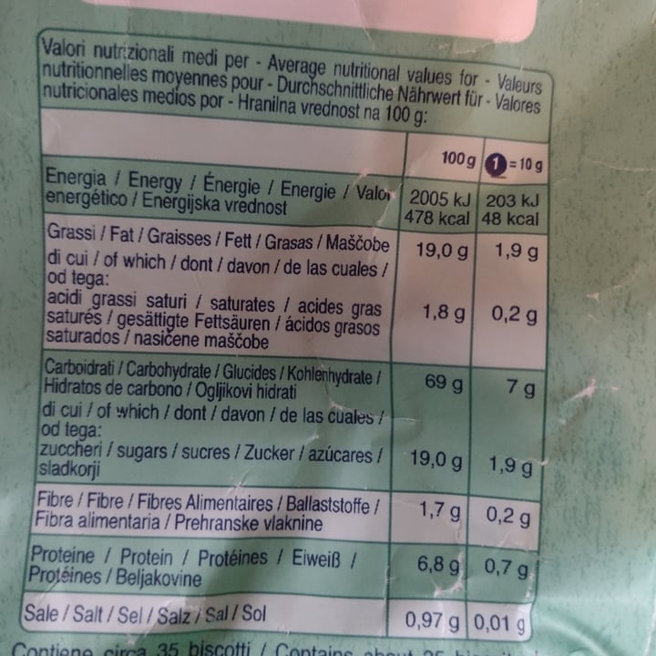 review photo of Riso Scotti Frollino con riso shared by @selvatika on 21 Feb 2022 - review