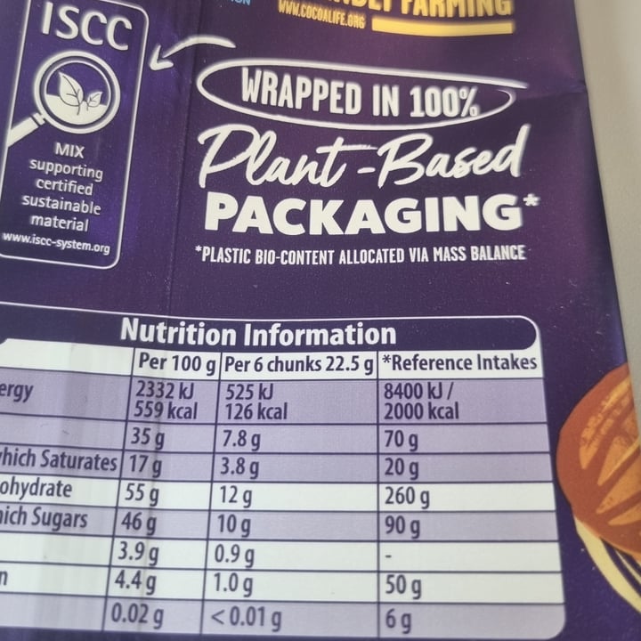 photo of Cadbury Almond shared by @aamanda82 on  25 May 2022 - review