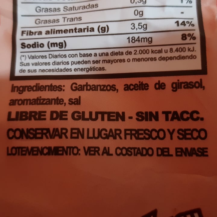photo of Fitbeans Garbanzos tostados saborizados sabor jamón ahumado shared by @giseveg on  06 May 2021 - review