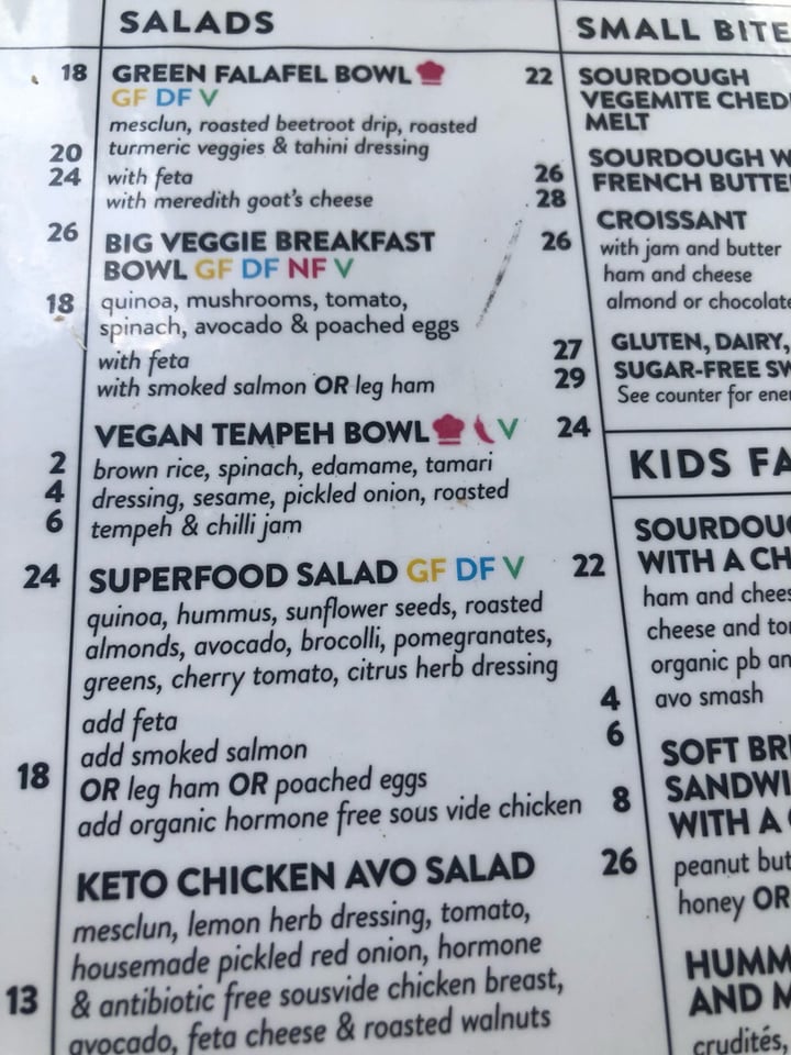 photo of Carrotsticks @ Stanley Vegan Tempeh Bowl shared by @ekbakkelund on  15 May 2019 - review