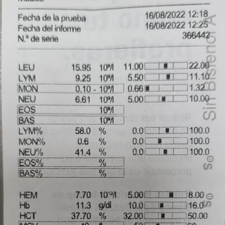 review photo shared by @santuariovegan on 18 Aug 2022 - post