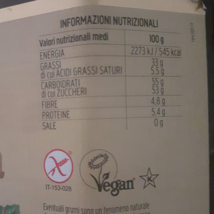 review photo of Rigoni di Asiago Nocciolata Dairy Free Hazelnut Spread with Cocoa shared by @euberuin on 02 Apr 2022 - review
