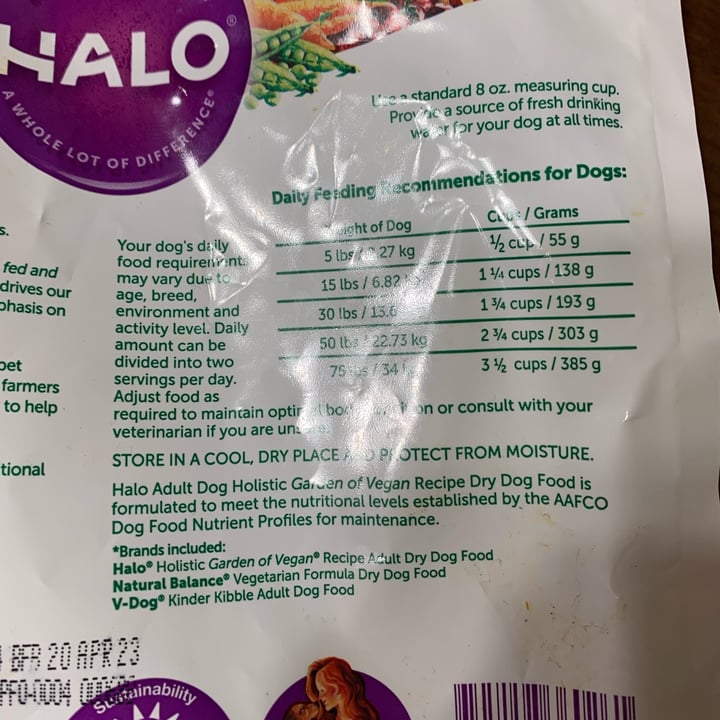 review photo of Halo Halo Adult Dog - Holistic Garden of Vegan Recipe shared by @rose99 on 01 Apr 2022 - review