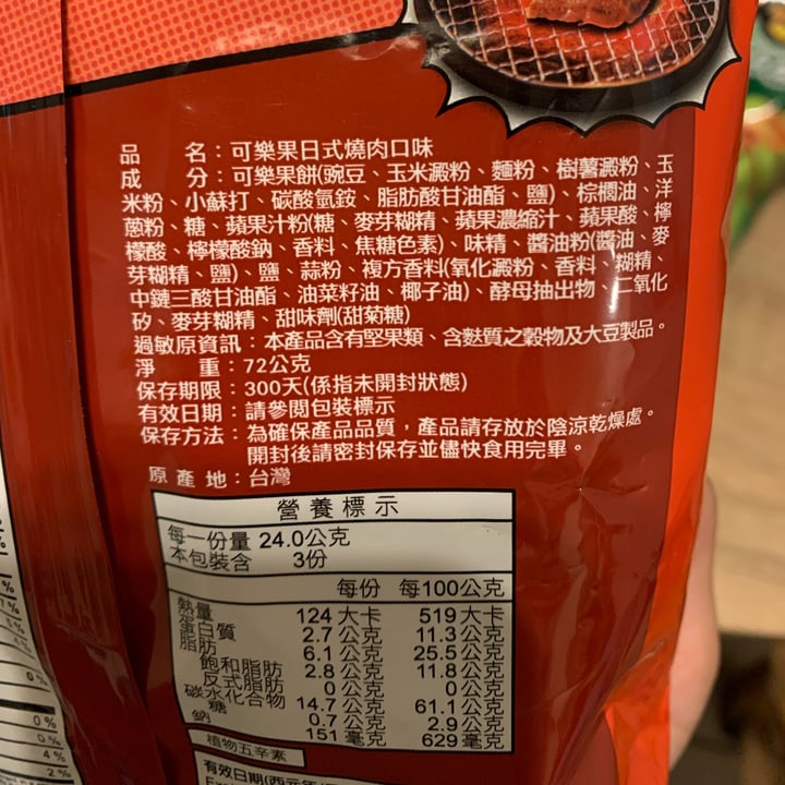 review photo of 7-11 Store 可樂果 shared by @ninlu on 01 Nov 2022 - review