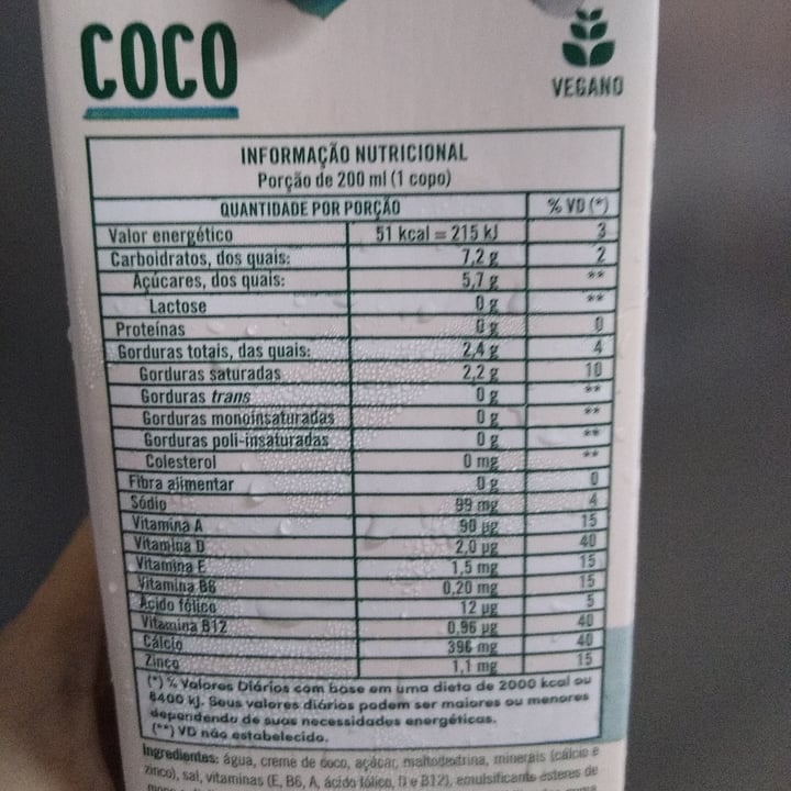 photo of Ades ades de coco shared by @bgodines on  09 Jan 2023 - review