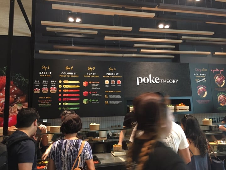 review photo of Poke Theory Light Vegan Pokè Bowl shared by @lennya68 on 23 Apr 2019 - review