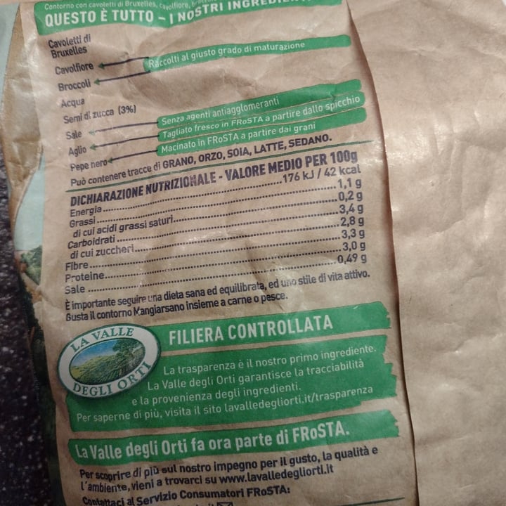 review photo of La valle degli orti Contorno mangiar sano shared by @hannabee on 17 Mar 2022 - review