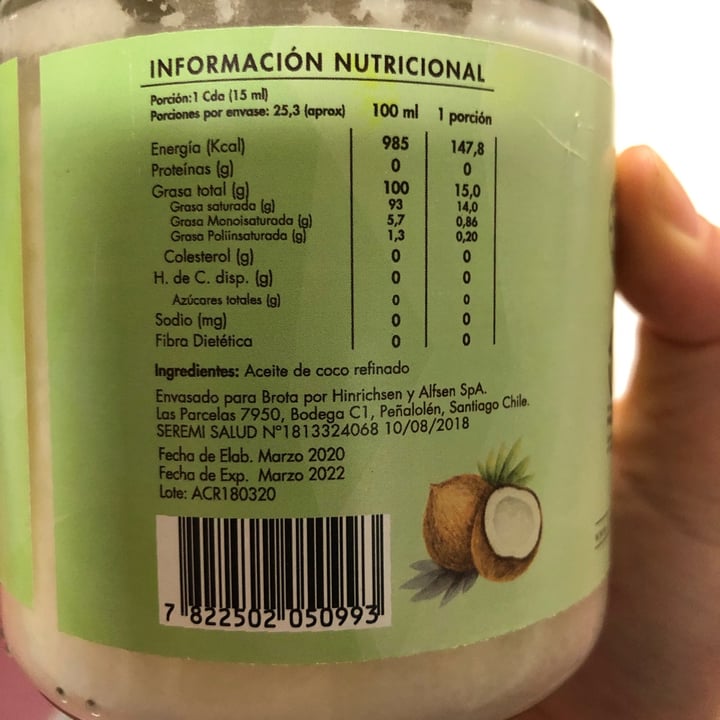 photo of Brota Aceite de Coco shared by @betarraguita on  07 Oct 2020 - review