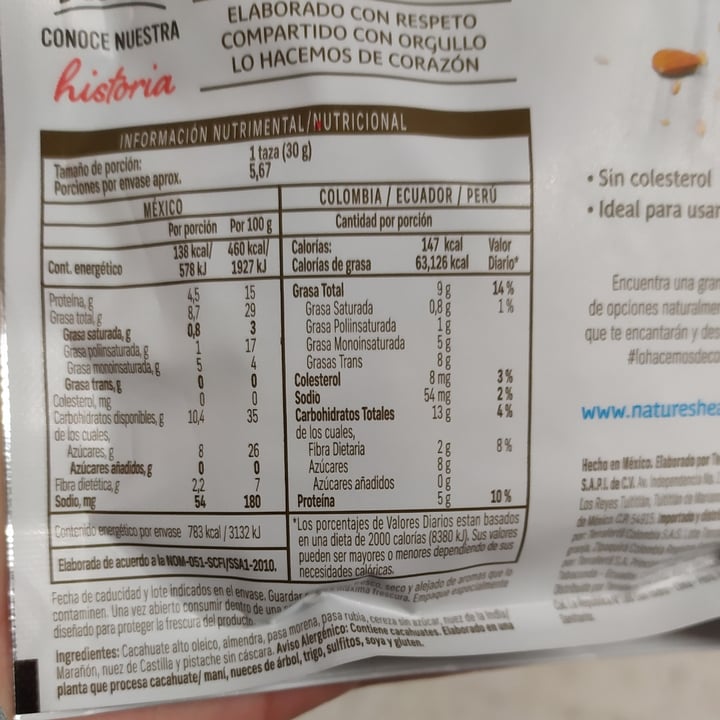 review photo of Nature's Heart Nutty berry mix shared by @esbey on 18 Oct 2021 - review