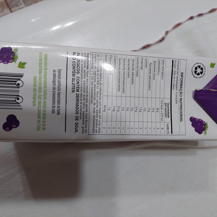 photo of Mupy Uva shared by @jutesta on  22 Apr 2022 - review