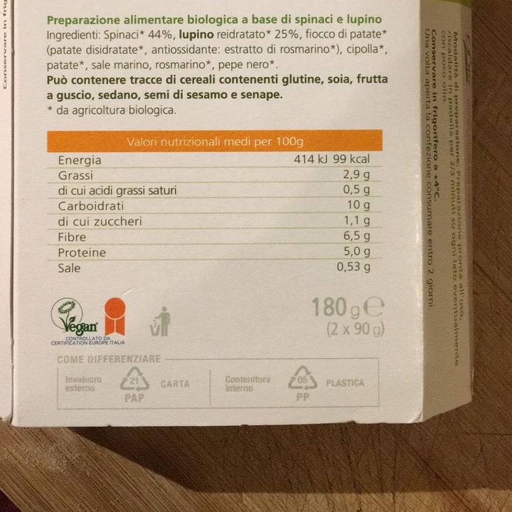 review photo of Bio Appetì Burger Di Lupino E Spinaci shared by @enrico on 25 Apr 2021 - review
